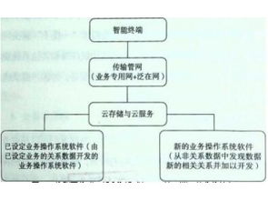 深圳市賽億科技 引領(lǐng)物聯(lián)網(wǎng)創(chuàng)新，賦能行業(yè)智慧變革
